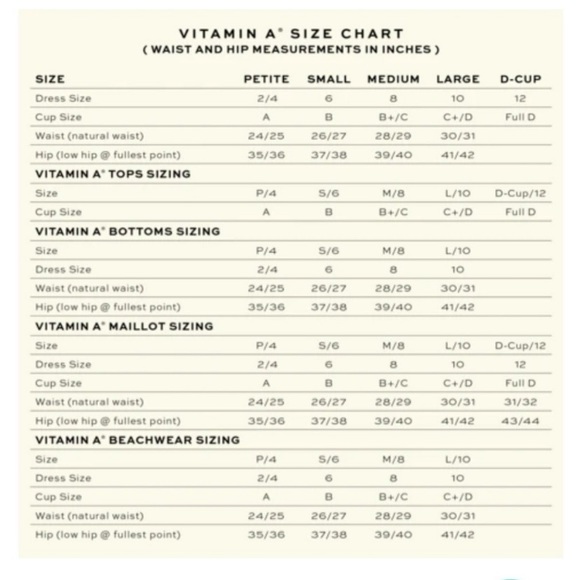 Vitamin A EcoRib Carmen Bikini Bottom NWT, Med - Picture 5 of 8